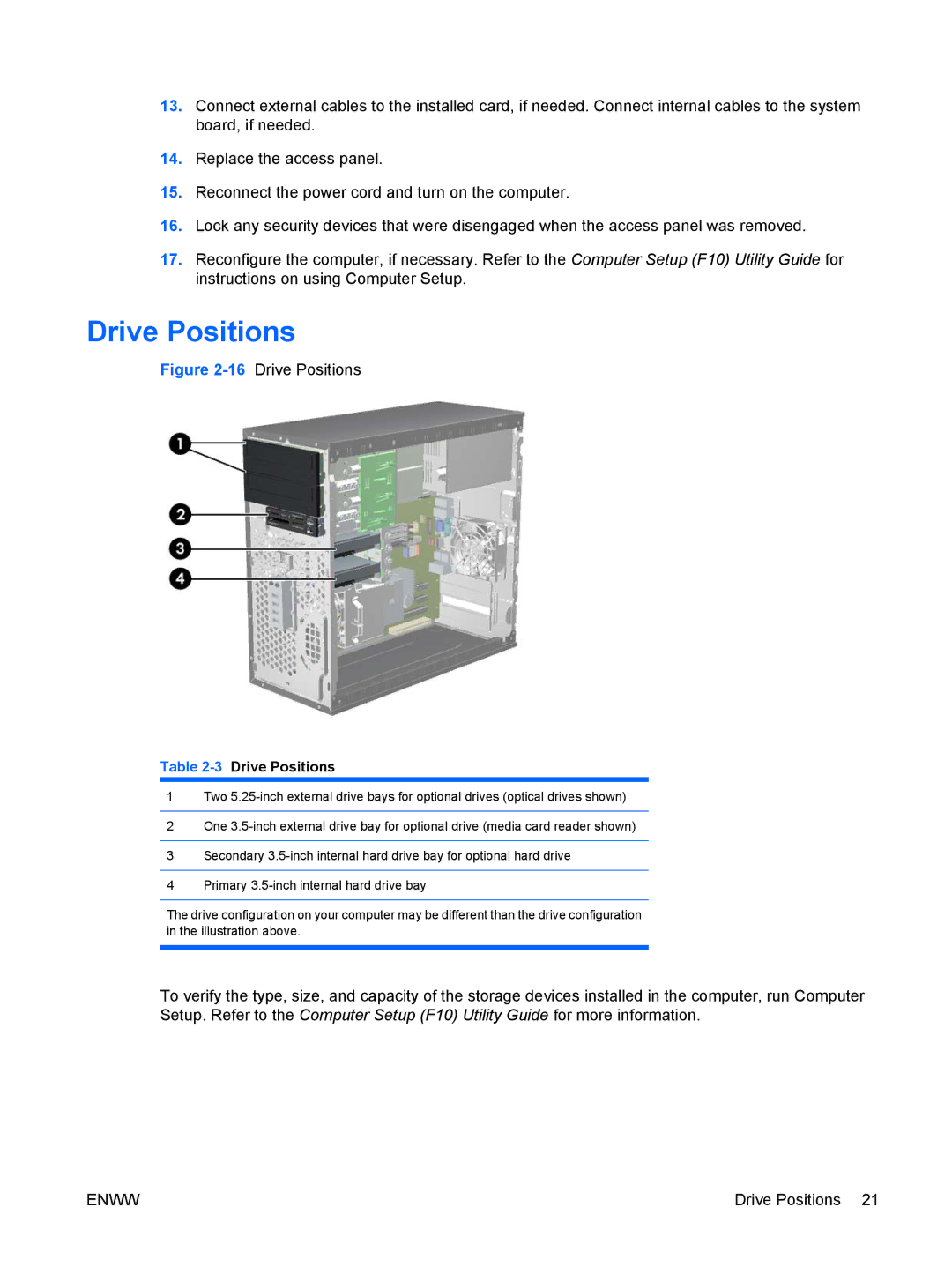 HP XZ930UT, VS832UT, 6000 manual 3Drive Positions 