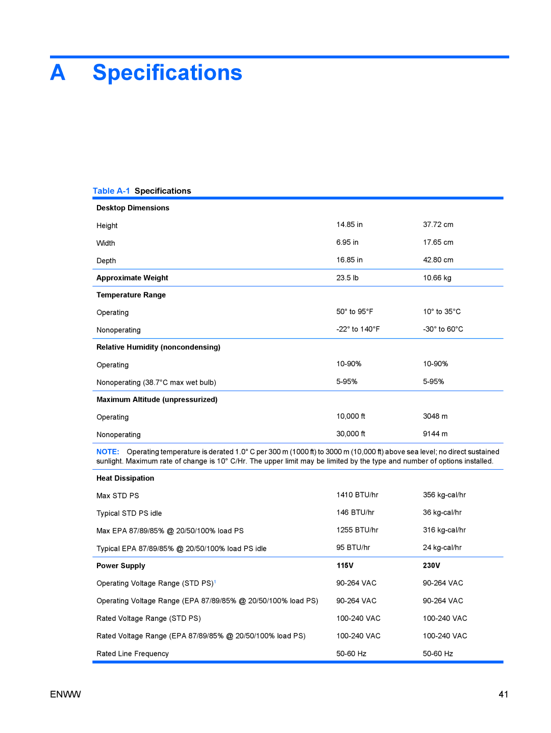 HP 6000, XZ930UT, VS832UT manual Table A-1Specifications 