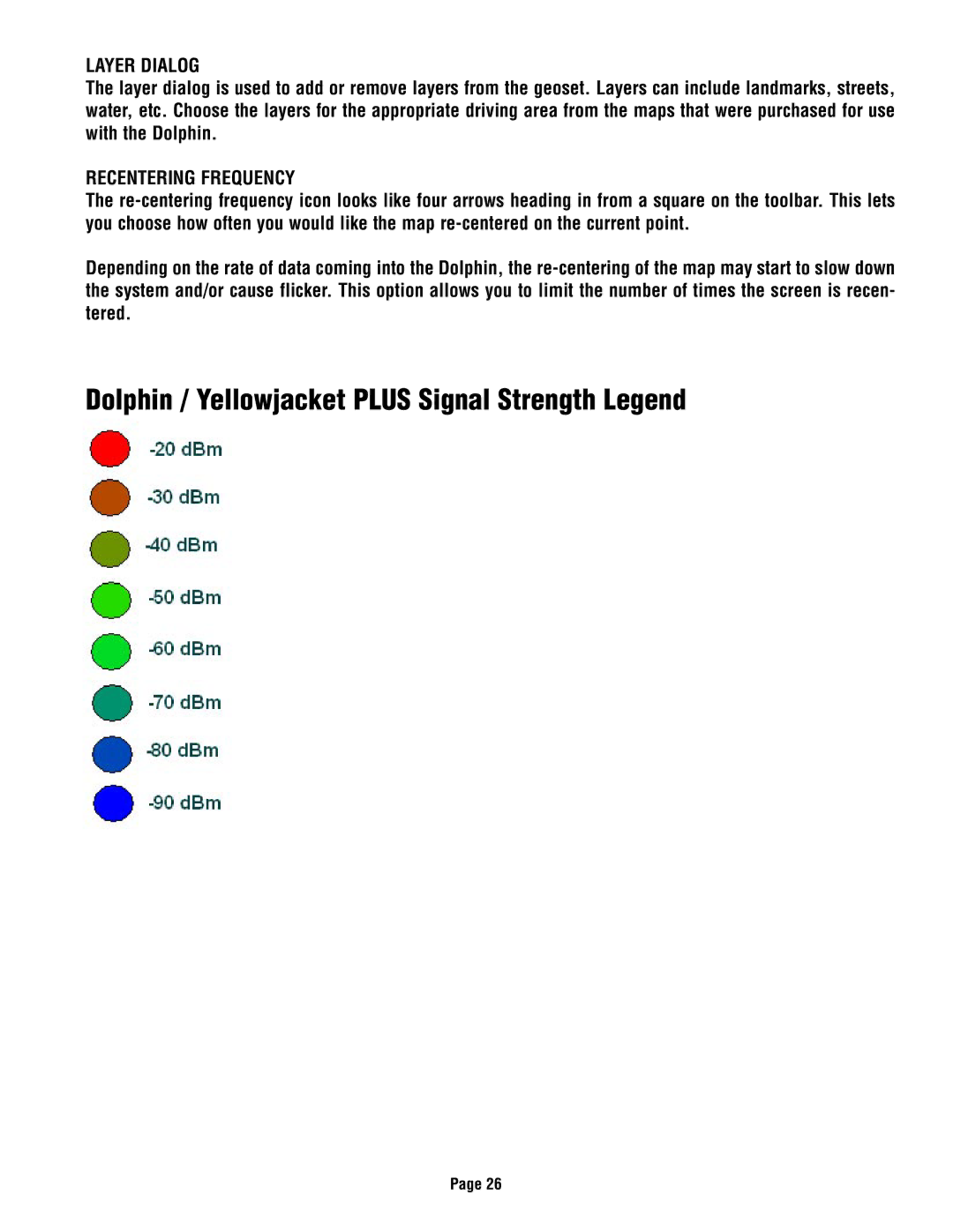 HP YELLOWJACKET PLUS manual Layer Dialog, Recentering Frequency 