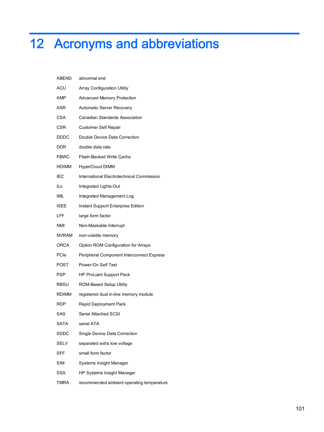 HP Z Virtual manual Acronyms and abbreviations, 101 