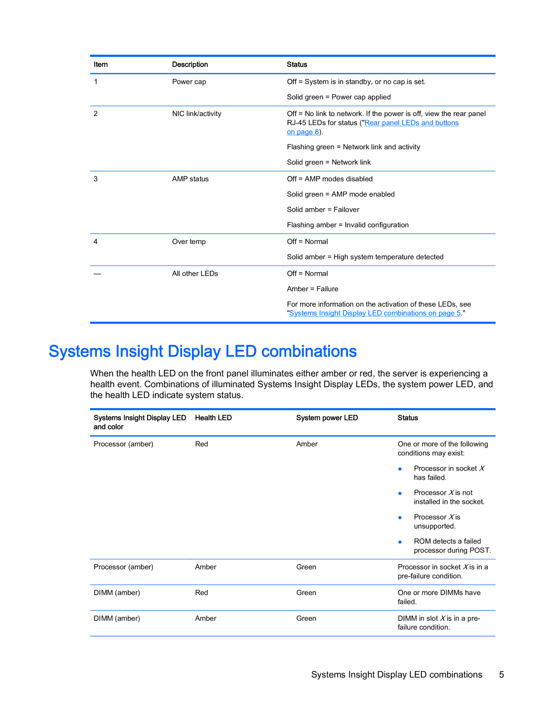 HP Z Virtual manual Systems Insight Display LED combinations, RJ-45 LEDs for status Rear panel LEDs and buttons 