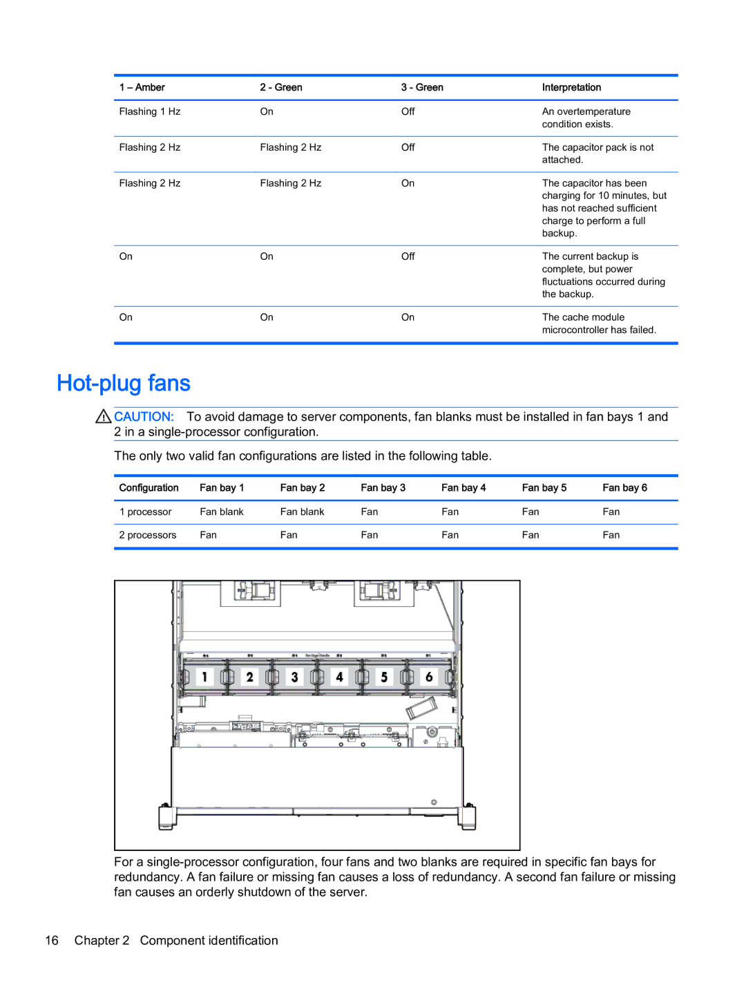 HP Z Virtual manual Hot-plug fans 