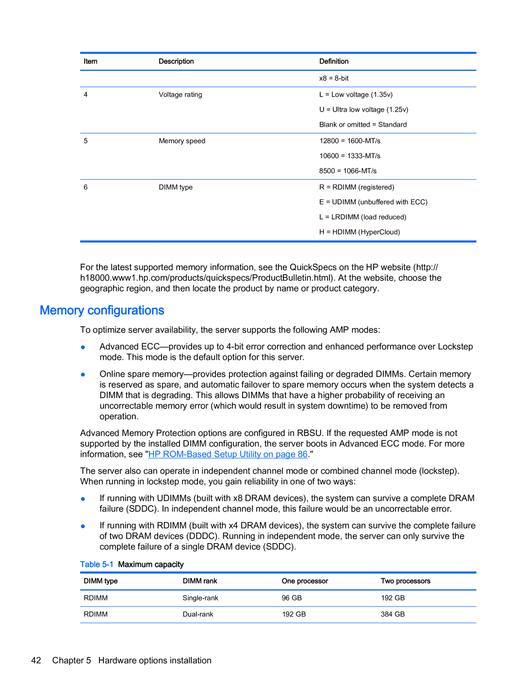 HP Z Virtual manual Memory configurations, 1Maximum capacity 