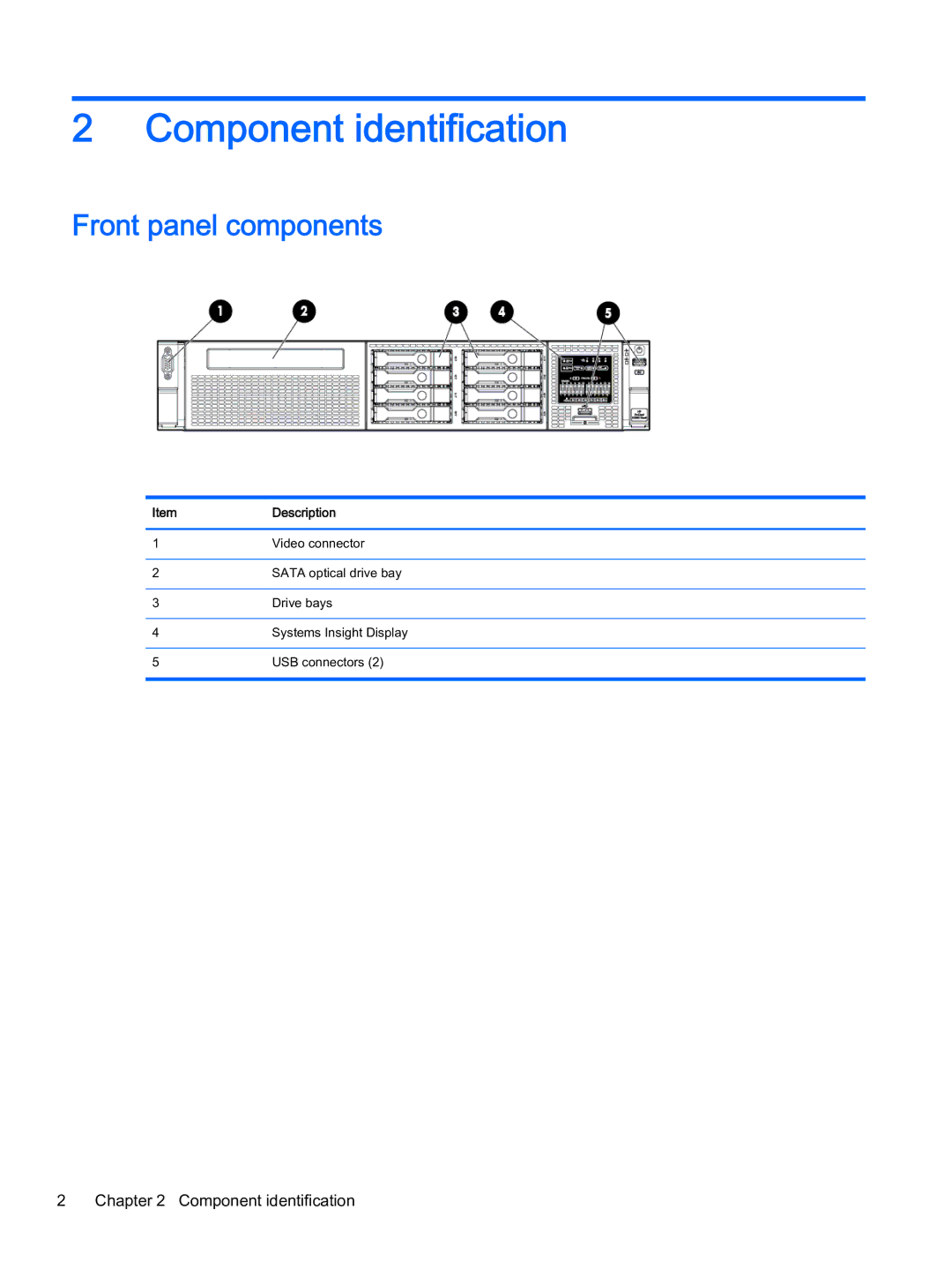 HP Z Virtual manual Component identification, Front panel components 