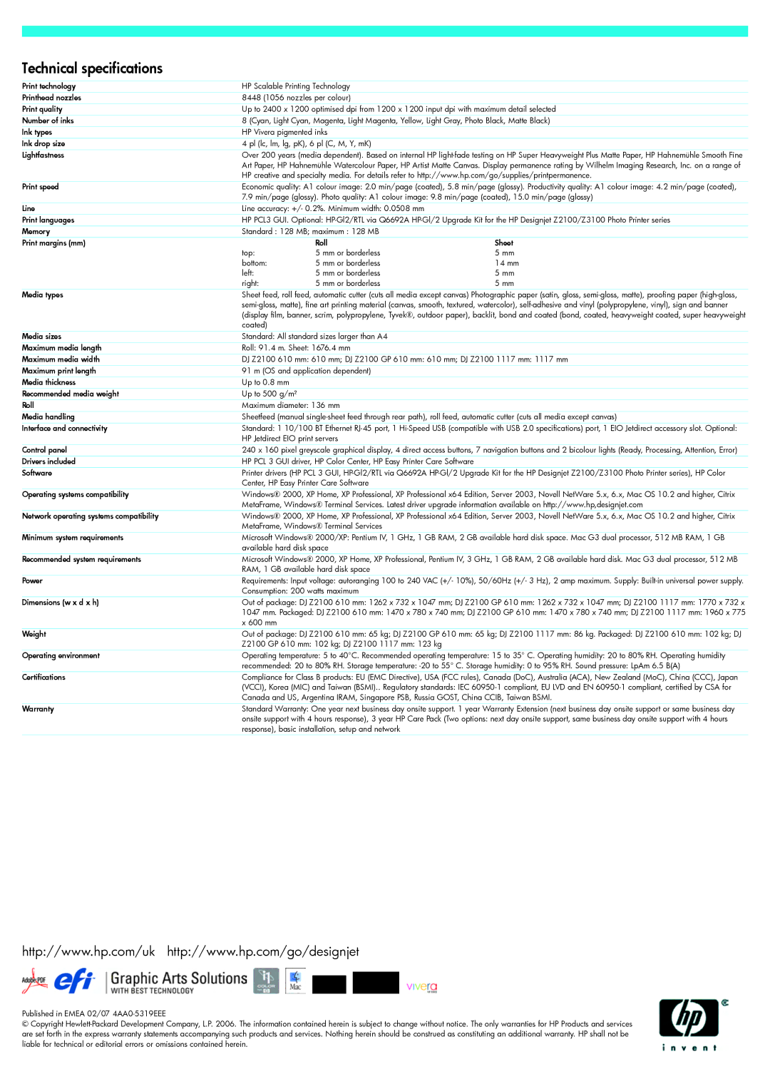 HP Z2100 GP, Z2100 610 manual Technical specifications 