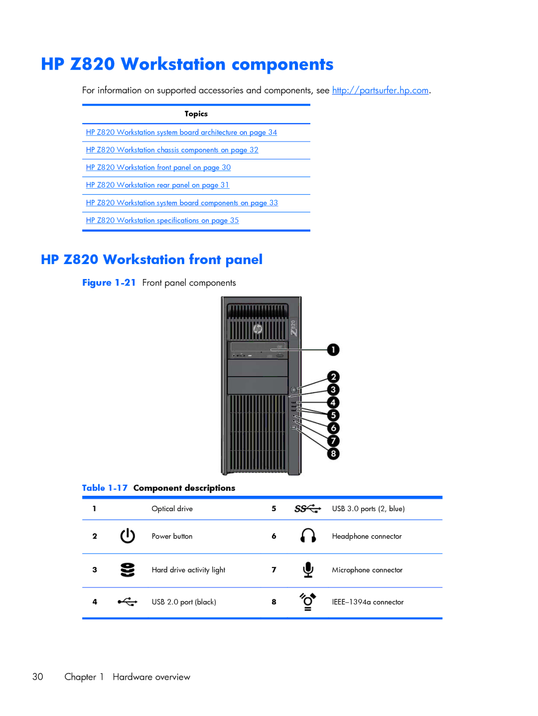 HP Z220 F1J90UAABA, Z420 D3J34UT#ABA, B2B94UT B2B94UT#ABA HP Z820 Workstation components, HP Z820 Workstation front panel 