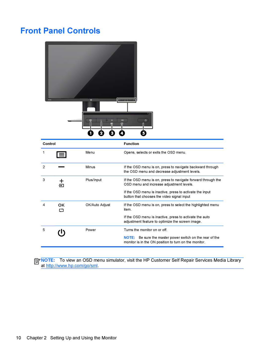 HP Z27i 27-inch manual Front Panel Controls, Control Function 