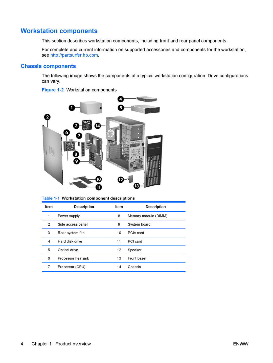 HP Z400 H2D81US manual Workstation components, Chassis components, 1Workstation component descriptions, Description 