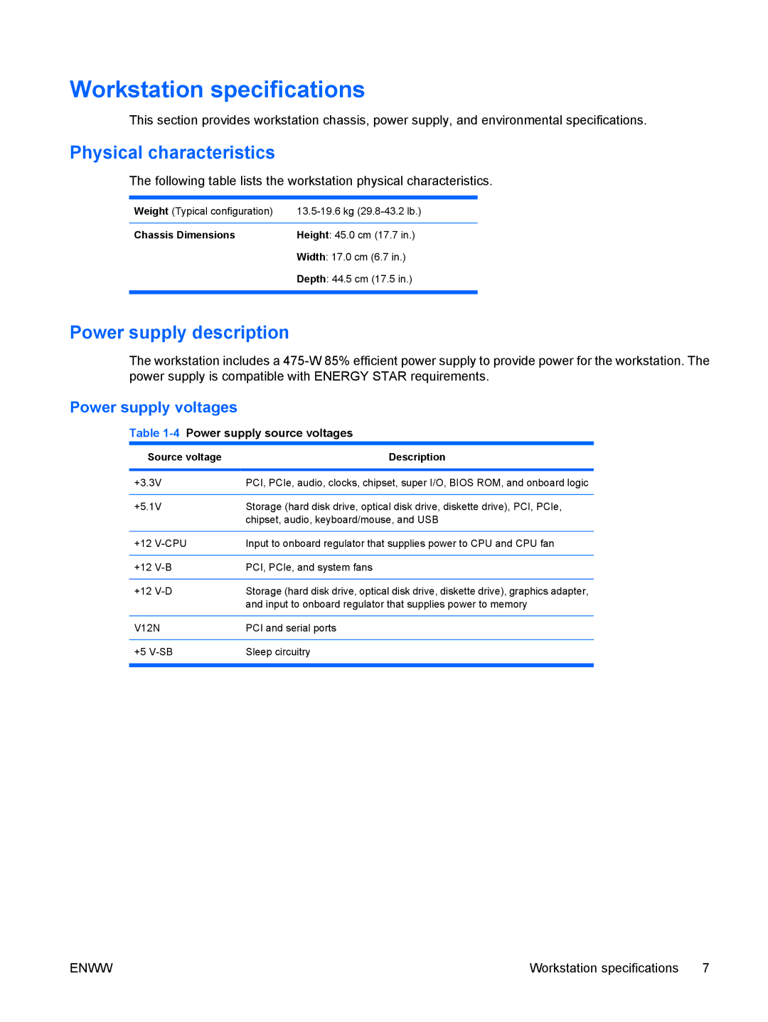 HP VA799UT 799UT#ABA Workstation specifications, Physical characteristics, Power supply description, Power supply voltages 