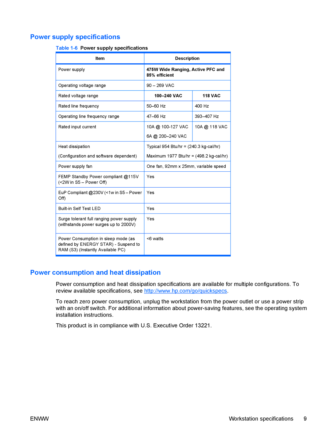 HP VA799UT 799UT#ABA, Z400 H2D81US manual Power consumption and heat dissipation, 6Power supply specifications 