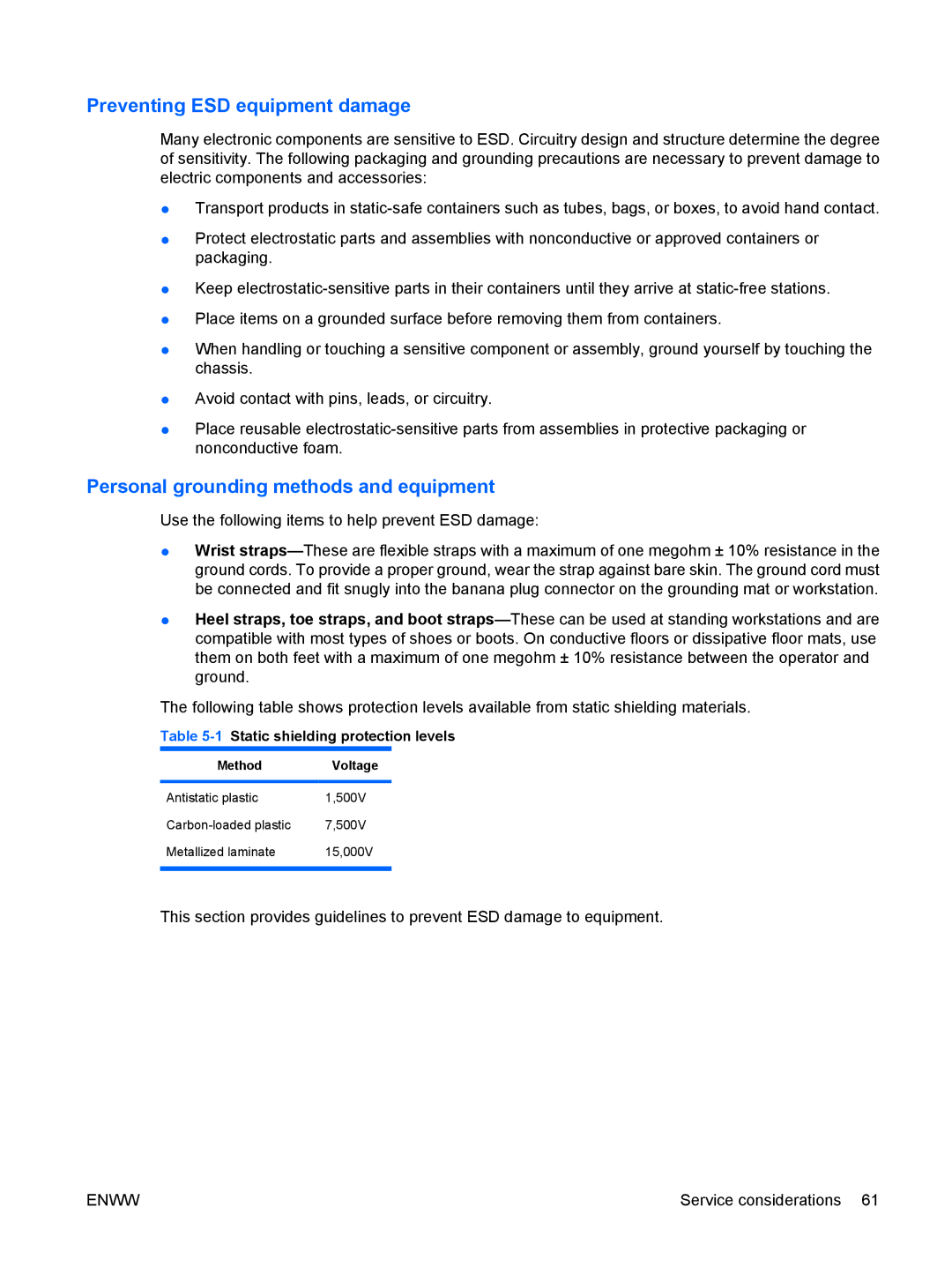 HP VA799UT 799UT#ABA manual Preventing ESD equipment damage, Personal grounding methods and equipment, Method Voltage 