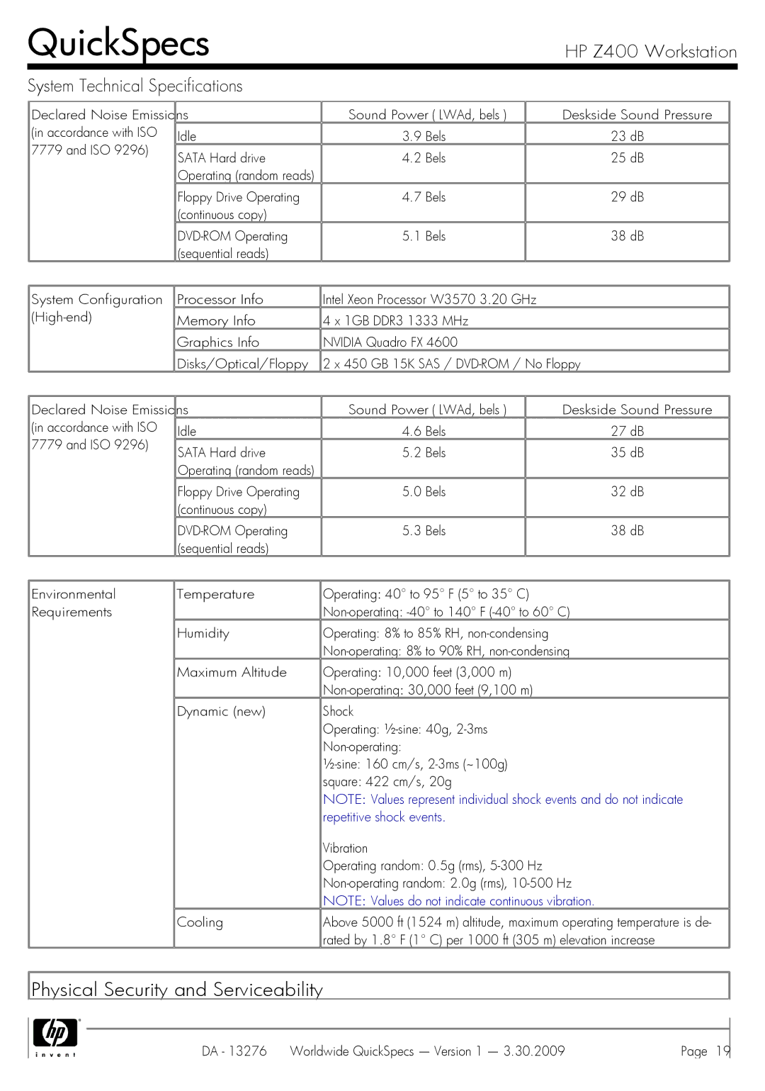 HP Z400 manual Non-operating 8% to 90% RH, non-condensing, Repetitive shock events 