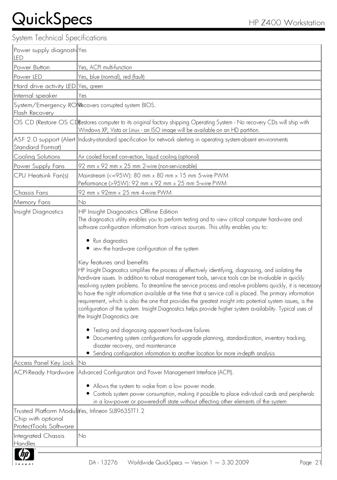 HP Z400 manual Power supply diagnosticYes, Led, Insight Diagnostics are, Testing and diagnosing apparent hardware failures 