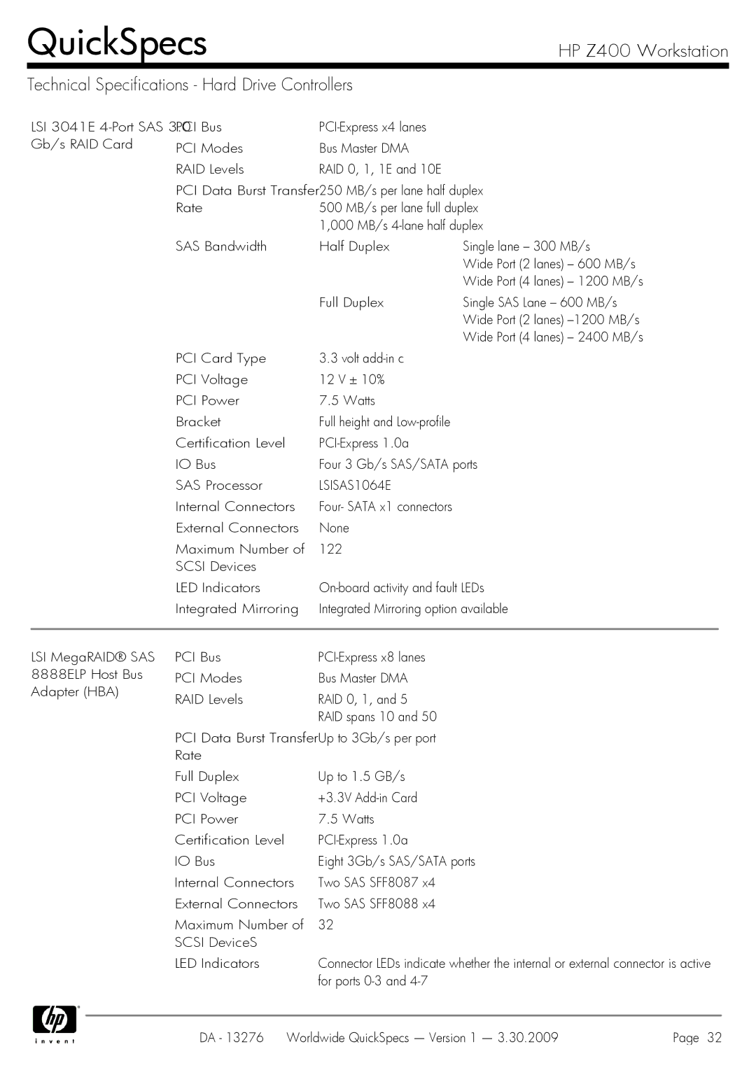 HP Z400 manual LSISAS1064E, Internal Connectors, For ports 0-3 