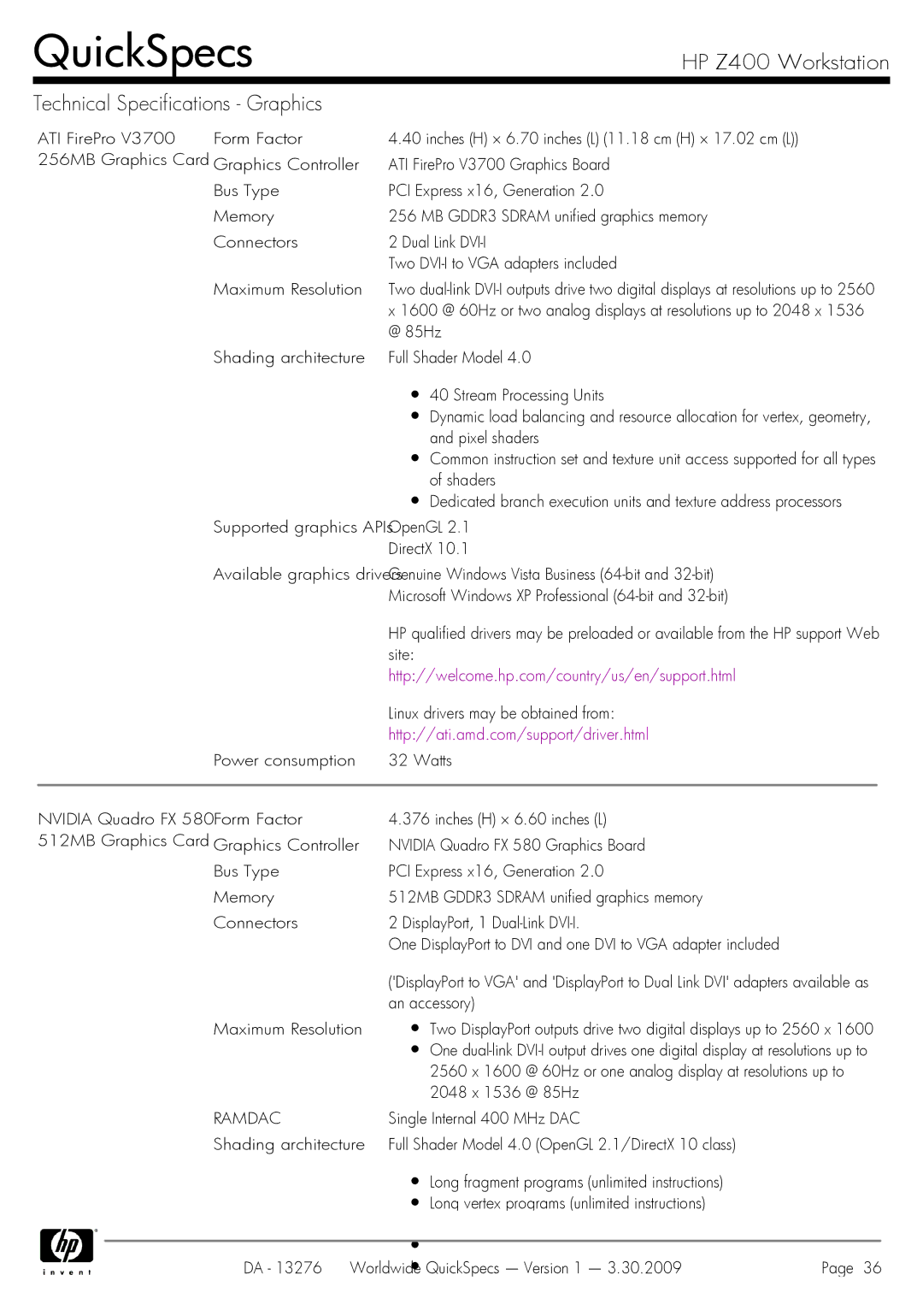 HP Z400 manual Site, Linux drivers may be obtained from, 2048 x 1536 @ 85Hz, Single Internal 400 MHz DAC 