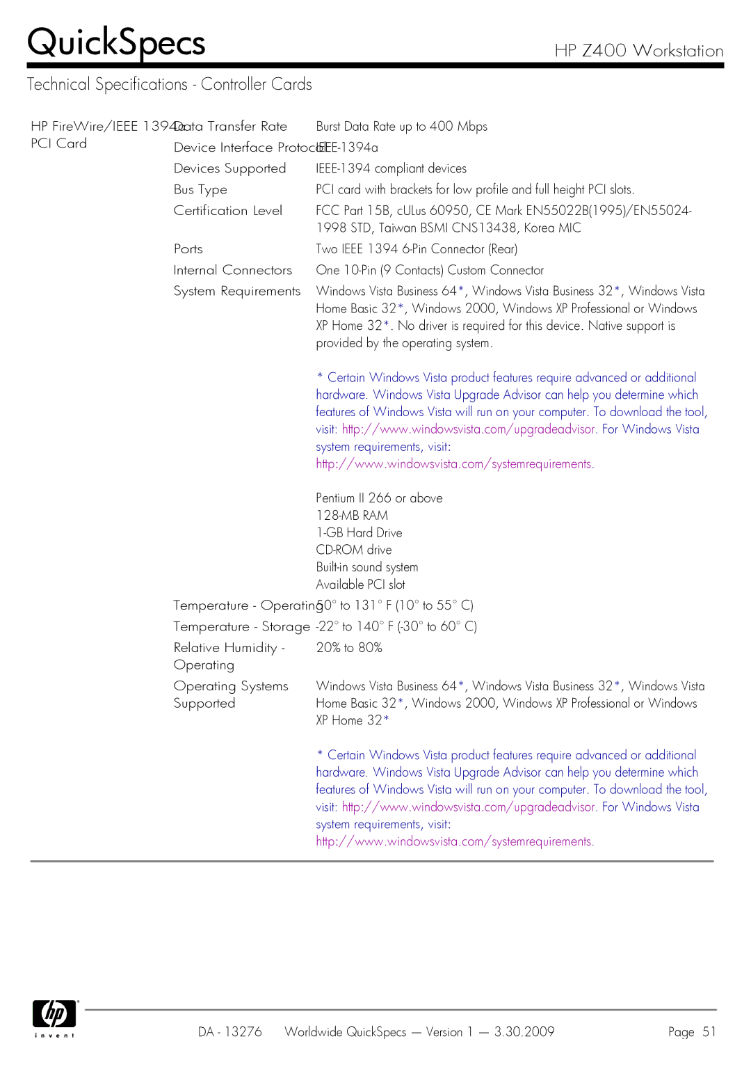 HP Z400 manual Provided by the operating system, Pentium II 266 or above 128-MB RAM 