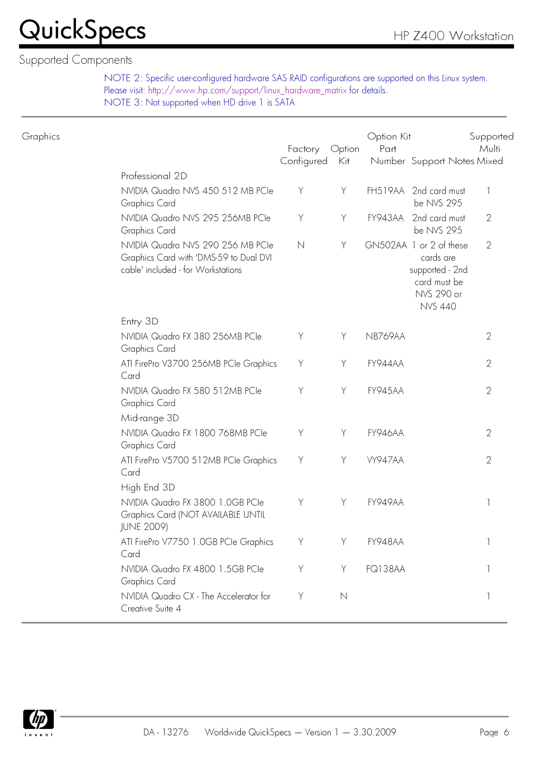 HP Z400 manual NB769AA, FQ138AA 