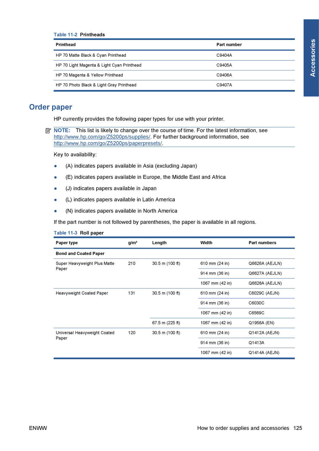 HP Z5200 CQ113A#B1K manual Order paper, Printhead Part number, Paper type Length Width Part numbers Bond and Coated Paper 