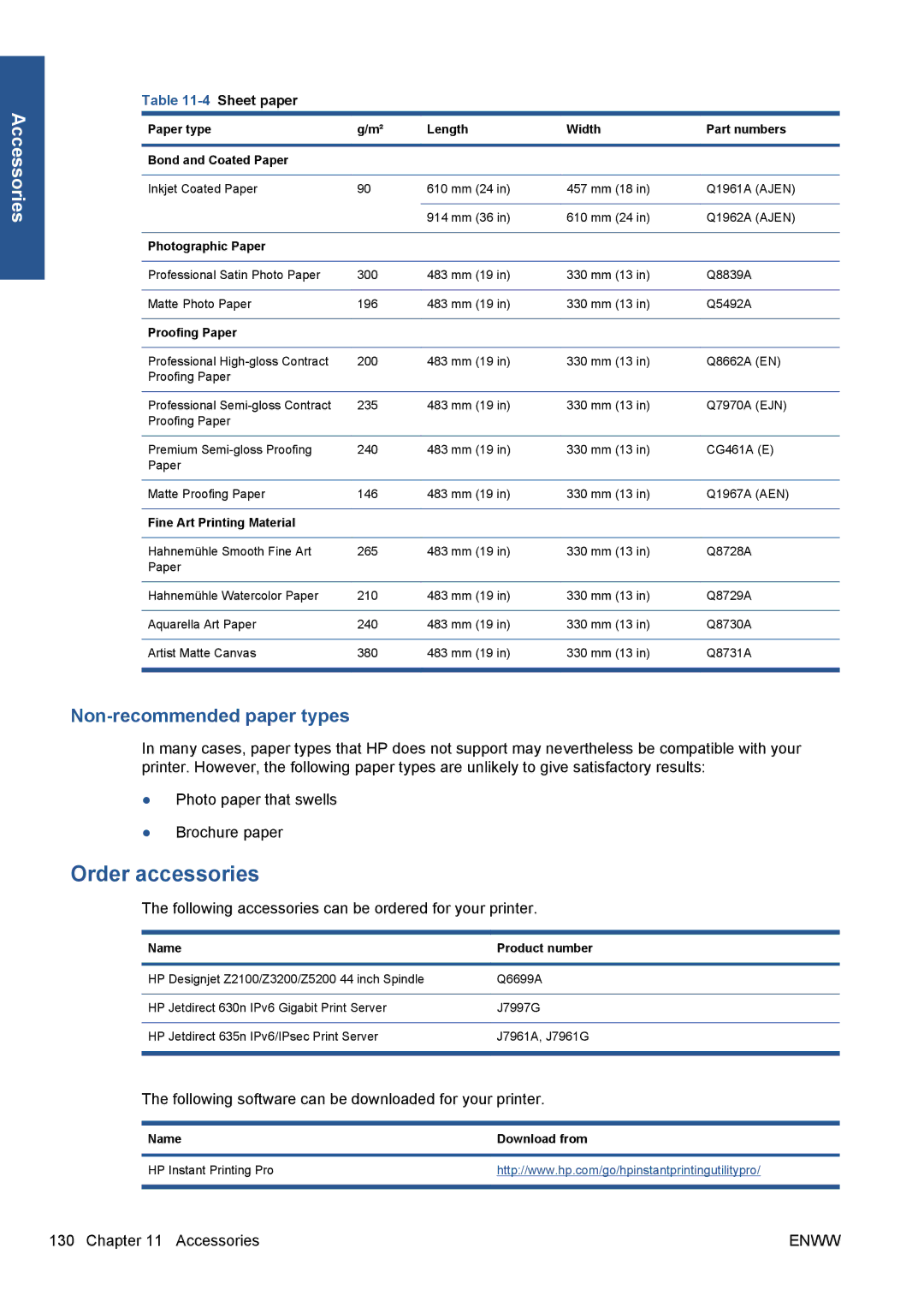 HP Z5200 CQ113A#B1K manual Order accessories, Name Product number, Name Download from HP Instant Printing Pro 