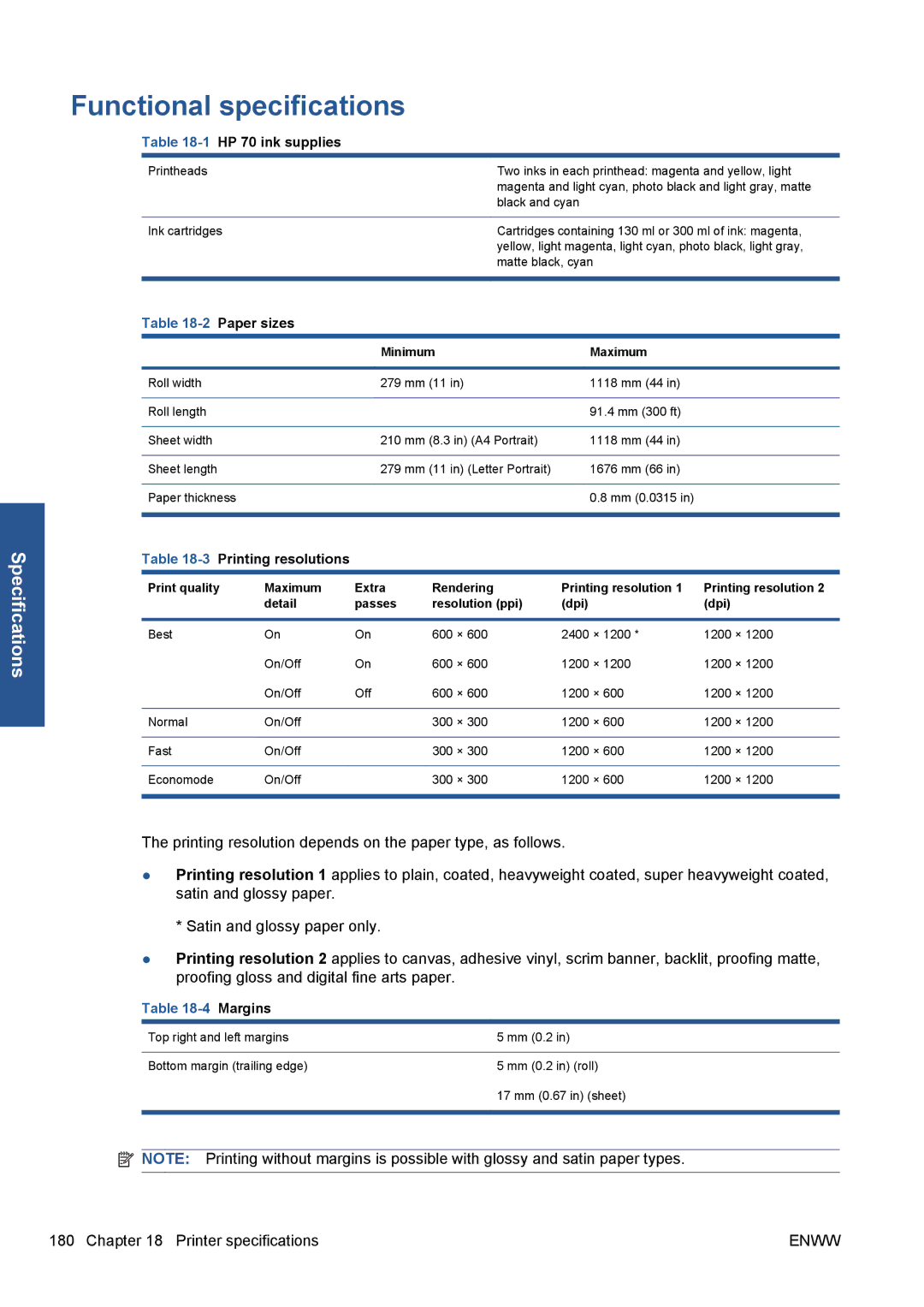 HP Z5200 CQ113A#B1K manual Functional specifications, Minimum Maximum 