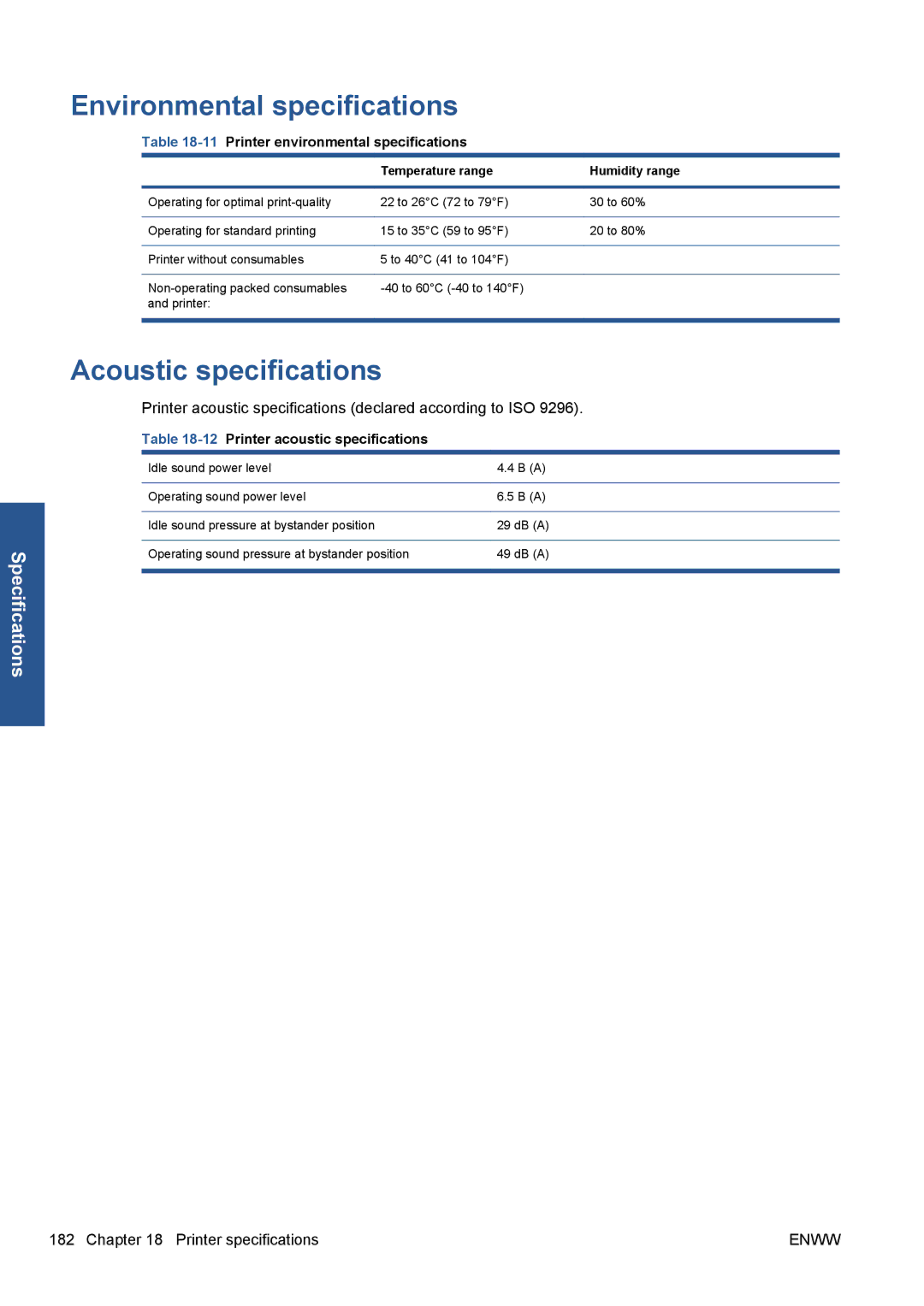 HP Z5200 CQ113A#B1K manual Environmental specifications, Acoustic specifications, Temperature range Humidity range 