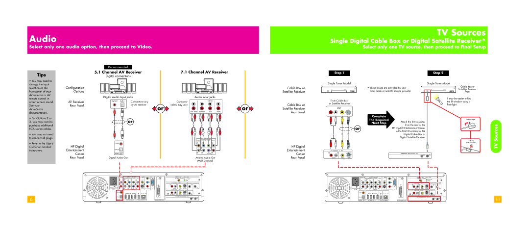 HP z545-h Single Digital Cable Box or Digital Satellite Receiver, Select only one TV source, then proceed to Final Setup 