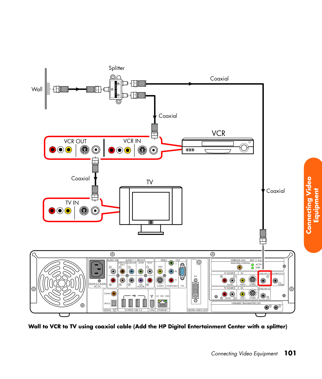 HP z552, z557, z555, z545, z540 manual Vcr 