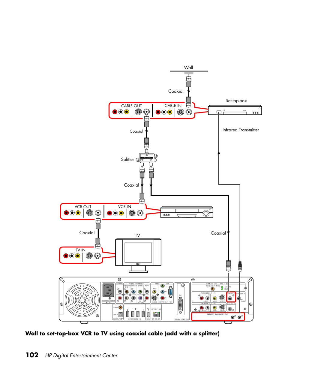 HP z545, z557, z555, z552, z540 manual Splitter 