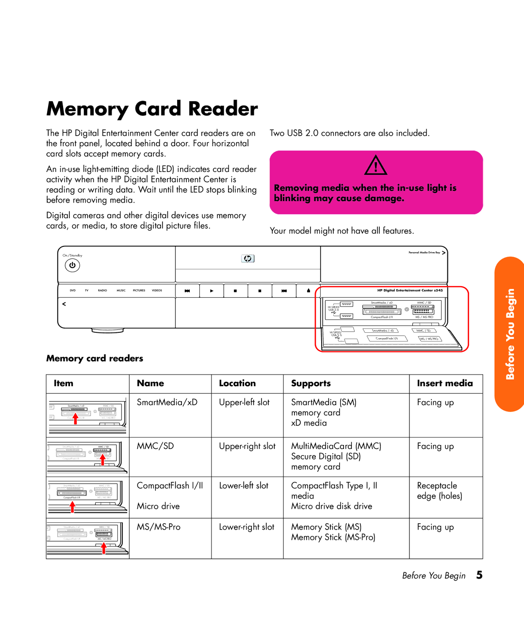 HP z555, z557, z552, z545, z540 manual Memory Card Reader, Memory card readers Name Location Supports Insert media 