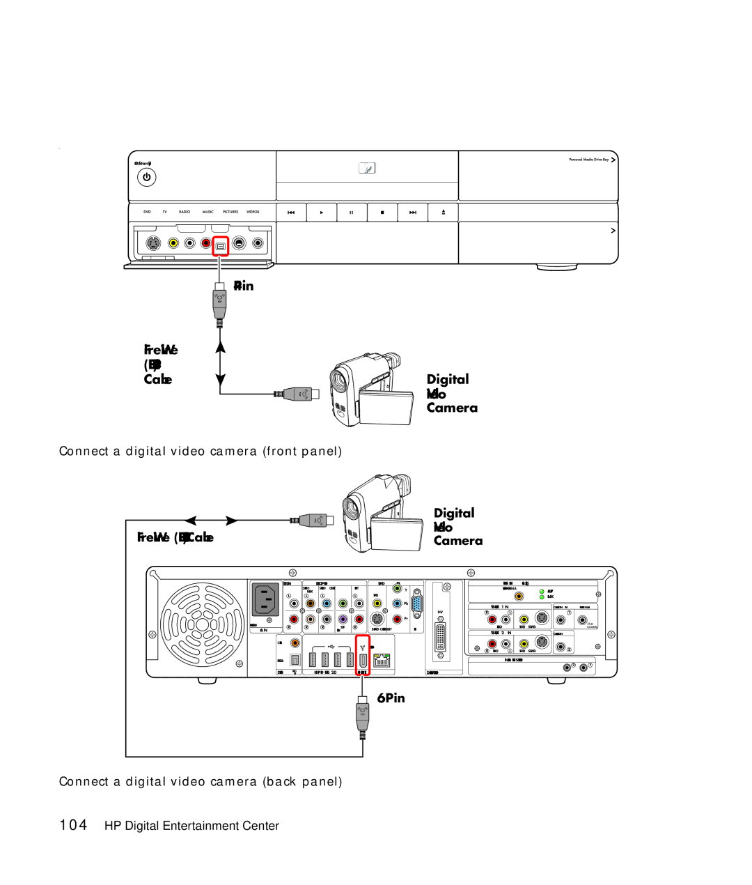 HP z557, z555, z552, z545, z540 manual Connect a digital video camera front panel, Connect a digital video camera back panel 