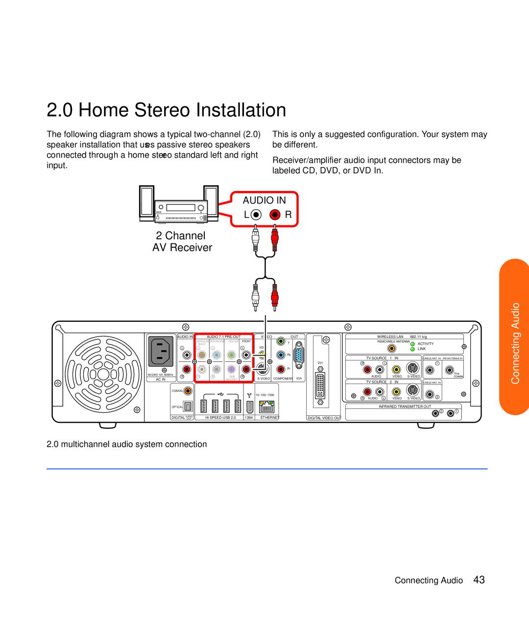 HP z540, z557, z555, z552, z545 manual Home Stereo Installation, Multichannel audio system connection 