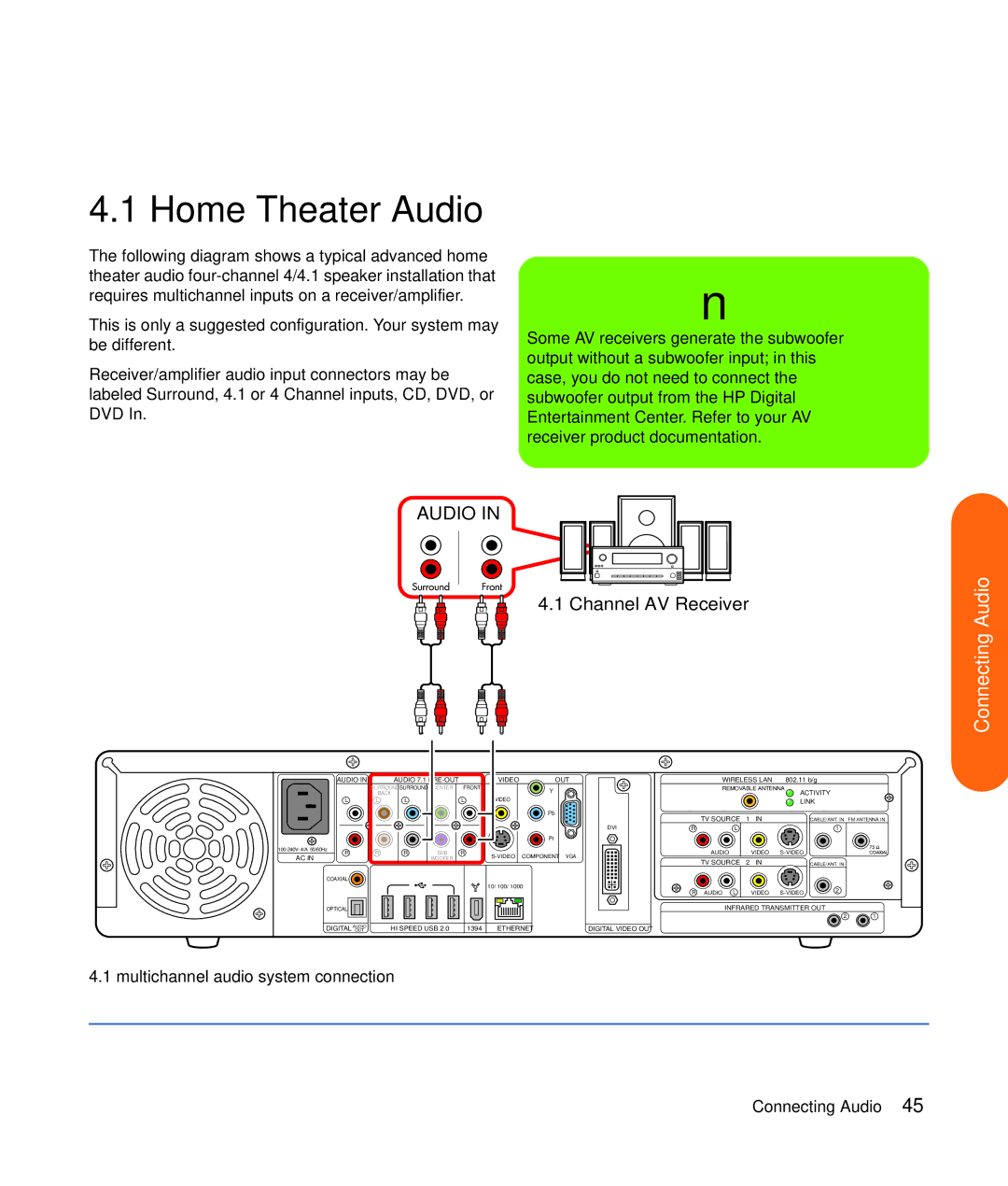 HP z555, z557, z552, z545, z540 manual Home Theater Audio 