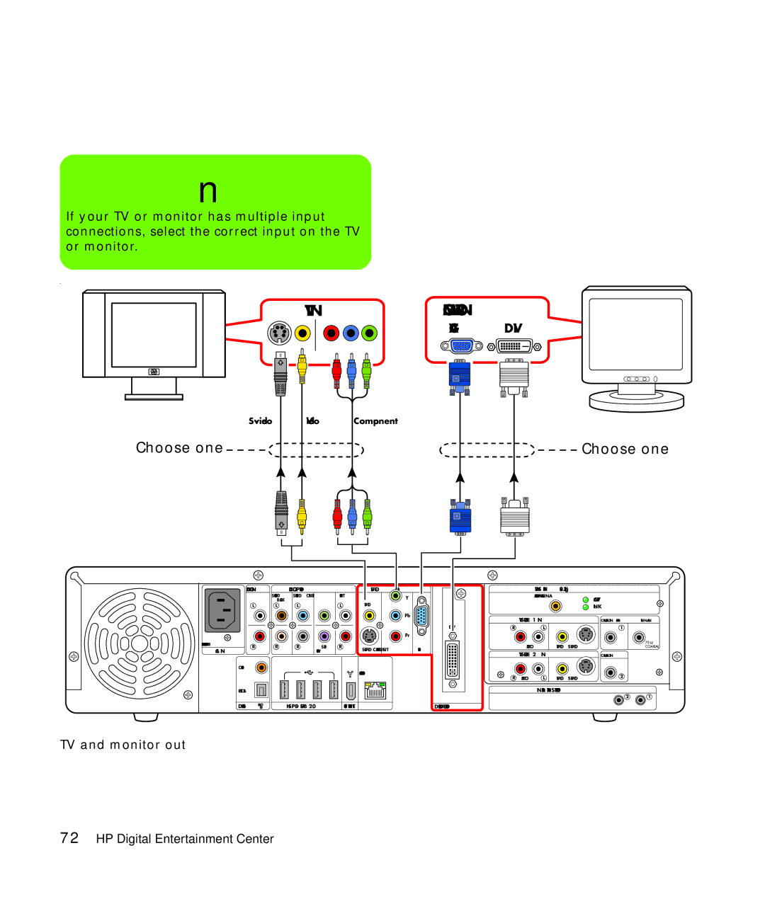 HP z545, z557, z555, z552, z540 manual TV and monitor out 