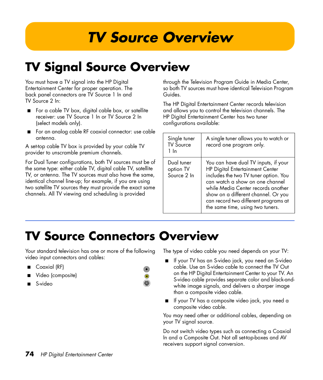 HP z557, z555, z552, z545, z540 manual TV Source Overview, TV Signal Source Overview, TV Source Connectors Overview 