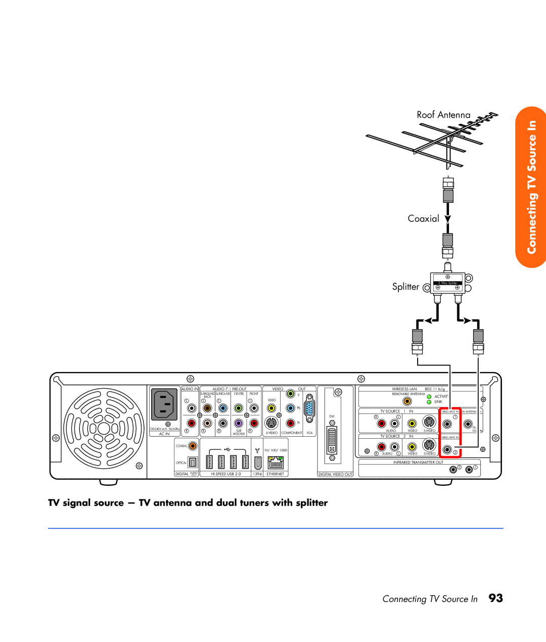 HP z540, z557, z555, z552, z545 manual TV signal source TV antenna and dual tuners with splitter 