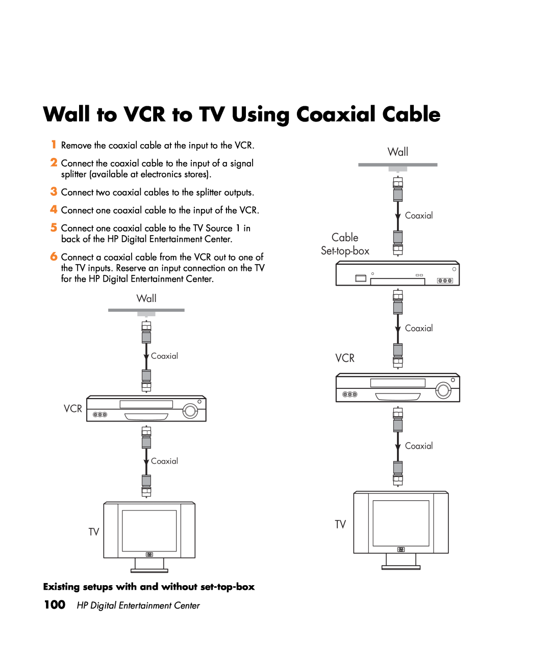 HP z555, z557, z552 Wall to VCR to TV Using Coaxial Cable, Cable Set-top-box, Existing setups with and without set-top-box 