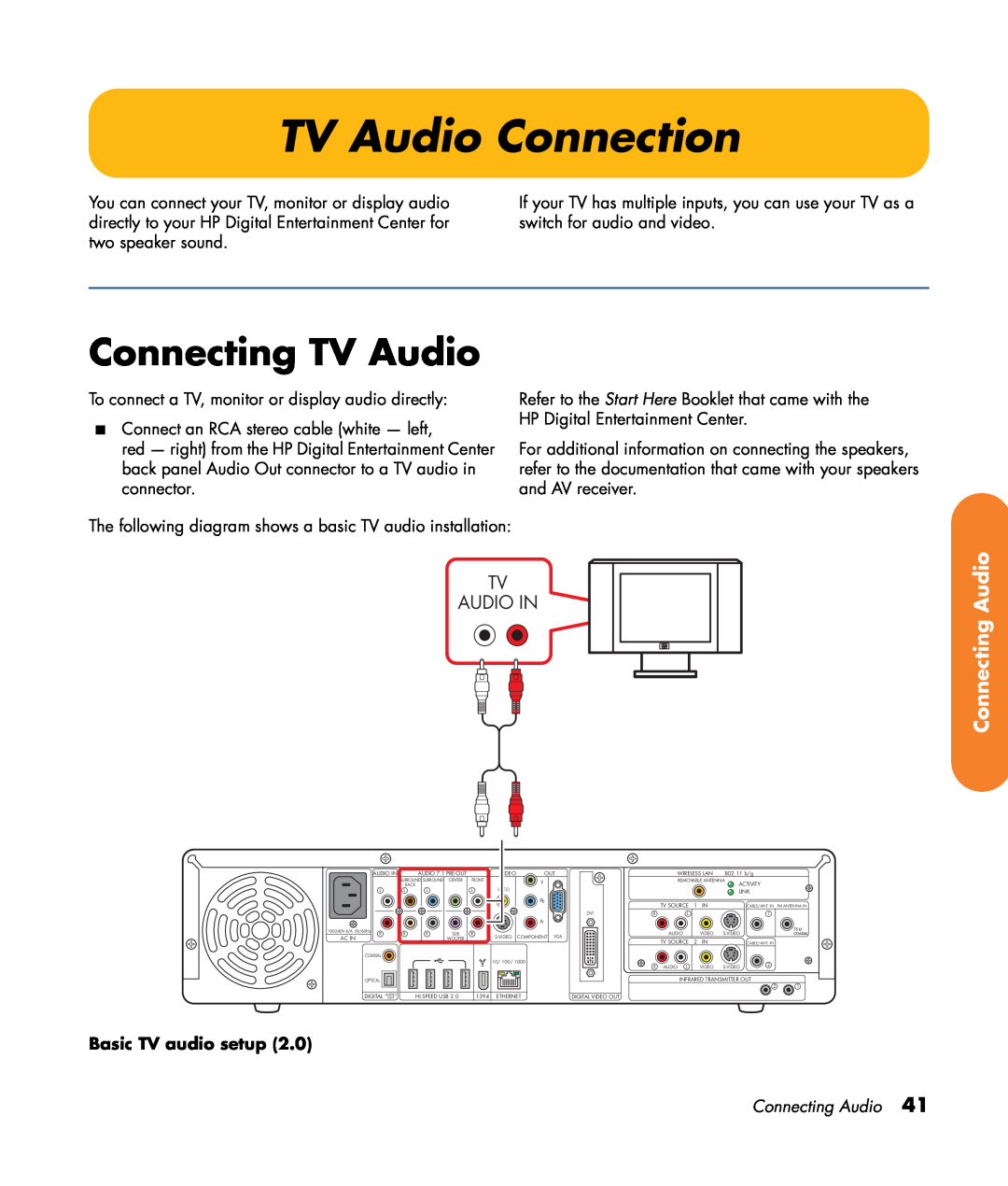 HP z552, z557, z555, z545, z540 TV Audio Connection, Connecting TV Audio, Tv Audio In, Connecting Audio, Basic TV audio setup 