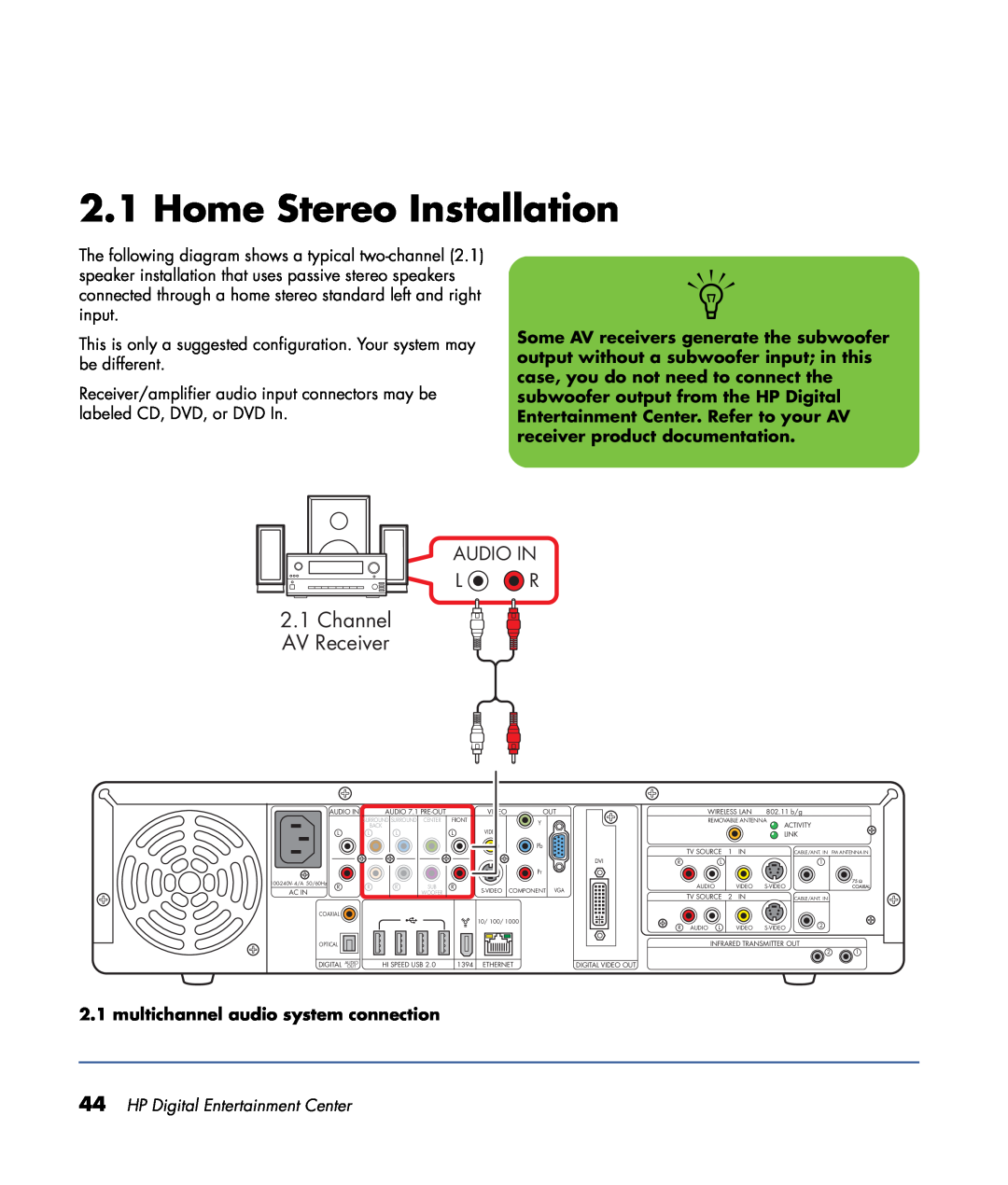HP z557, z555, z552, z545 Home Stereo Installation, Channel AV Receiver, Audio In L R, multichannel audio system connection 