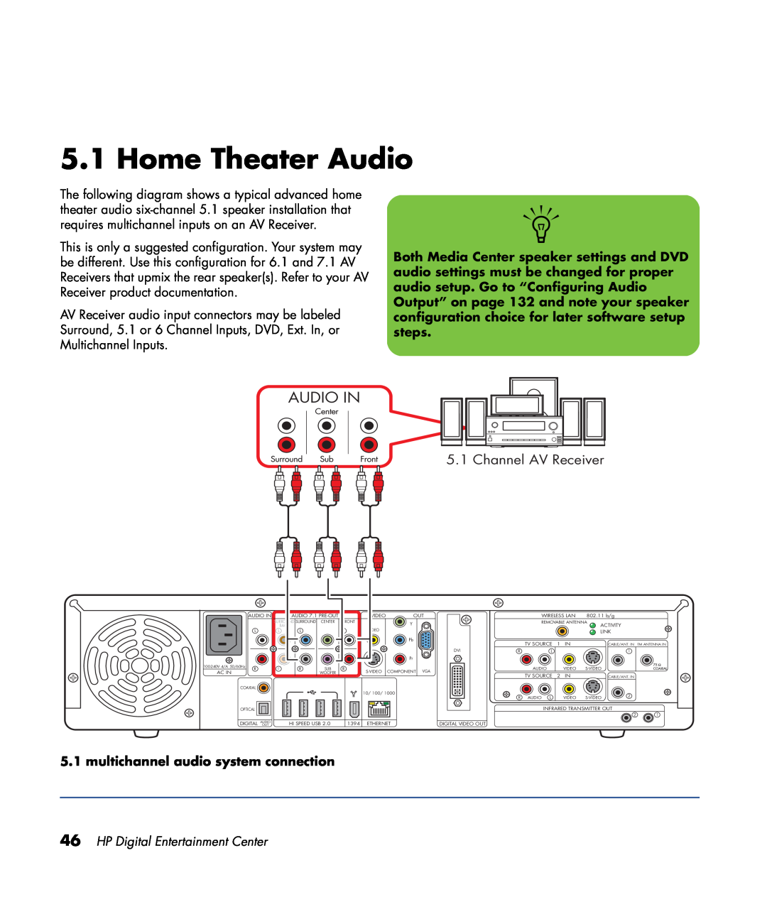 HP z552, z557, z555, z545, z540 manual Home Theater Audio, Audio In, Channel AV Receiver, multichannel audio system connection 