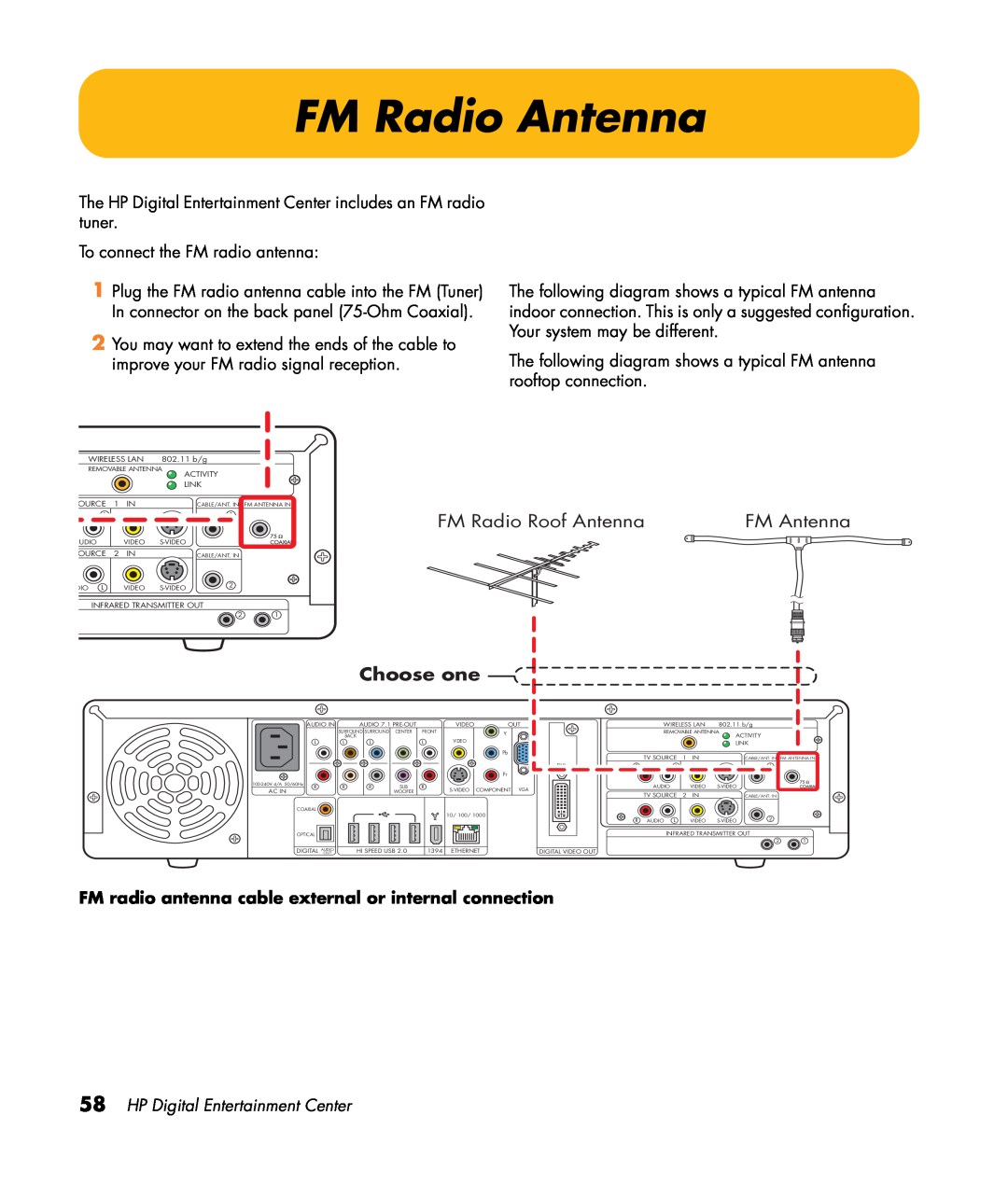 HP z540, z557, z555, z552 FM Radio Antenna, FM Radio Roof Antenna, FM Antenna, Choose one, HP Digital Entertainment Center 