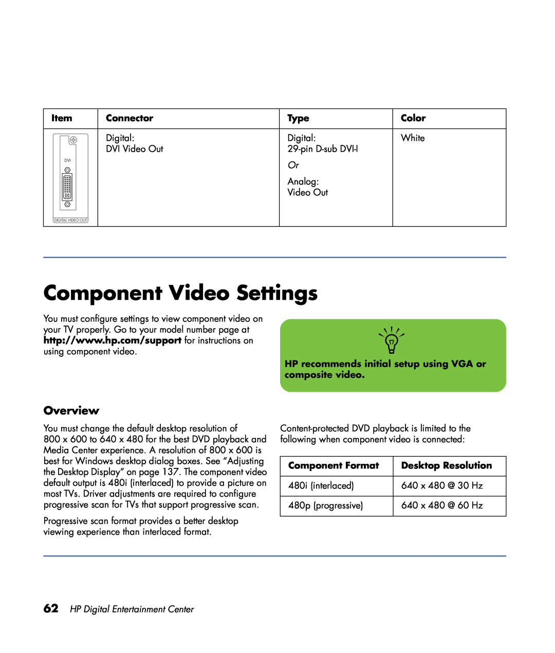 HP z545, z557, z555, z552 Component Video Settings, Overview, Connector, Type, Color, Component Format, Desktop Resolution 