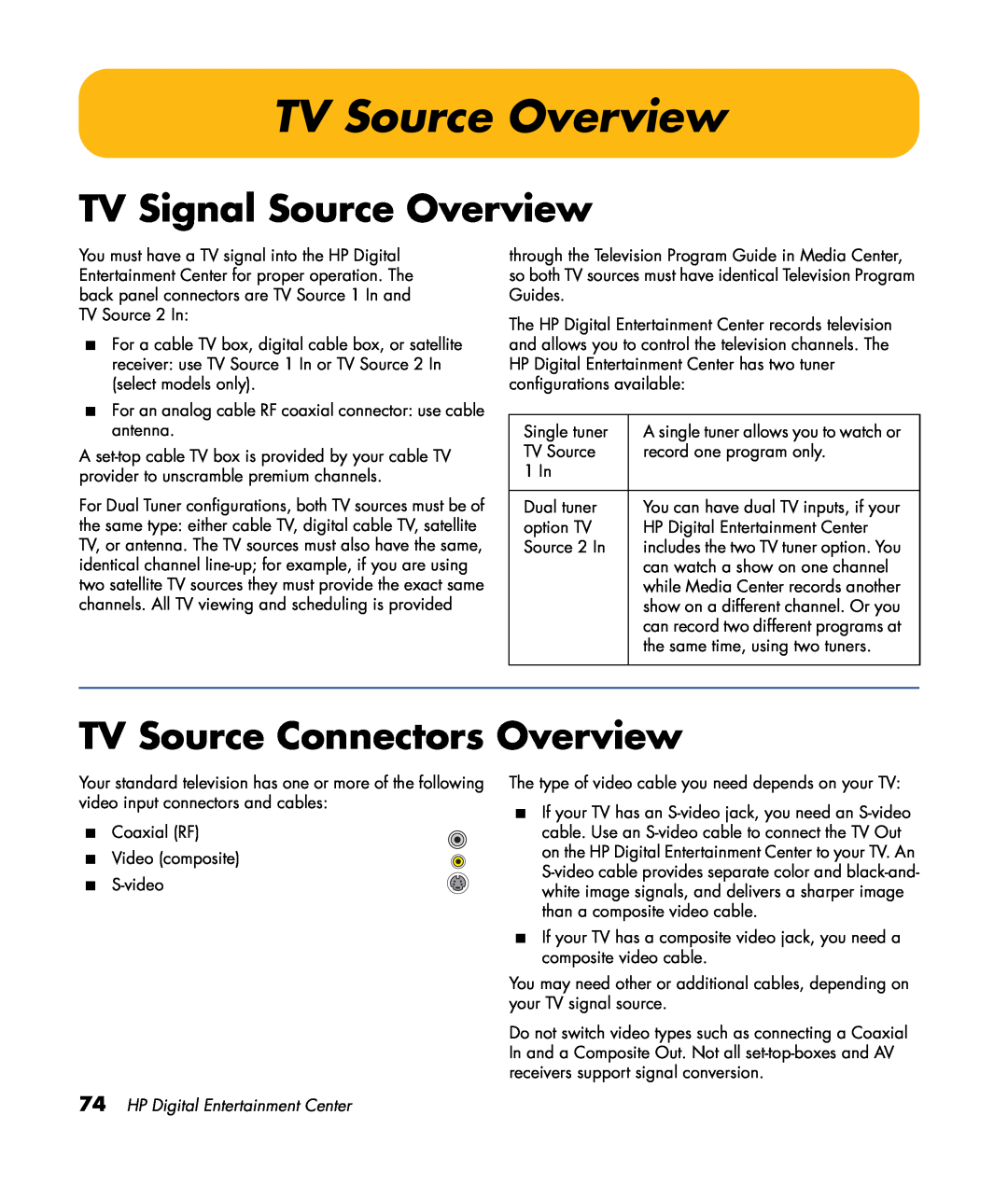 HP z557 TV Source Overview, TV Signal Source Overview, TV Source Connectors Overview, HP Digital Entertainment Center 