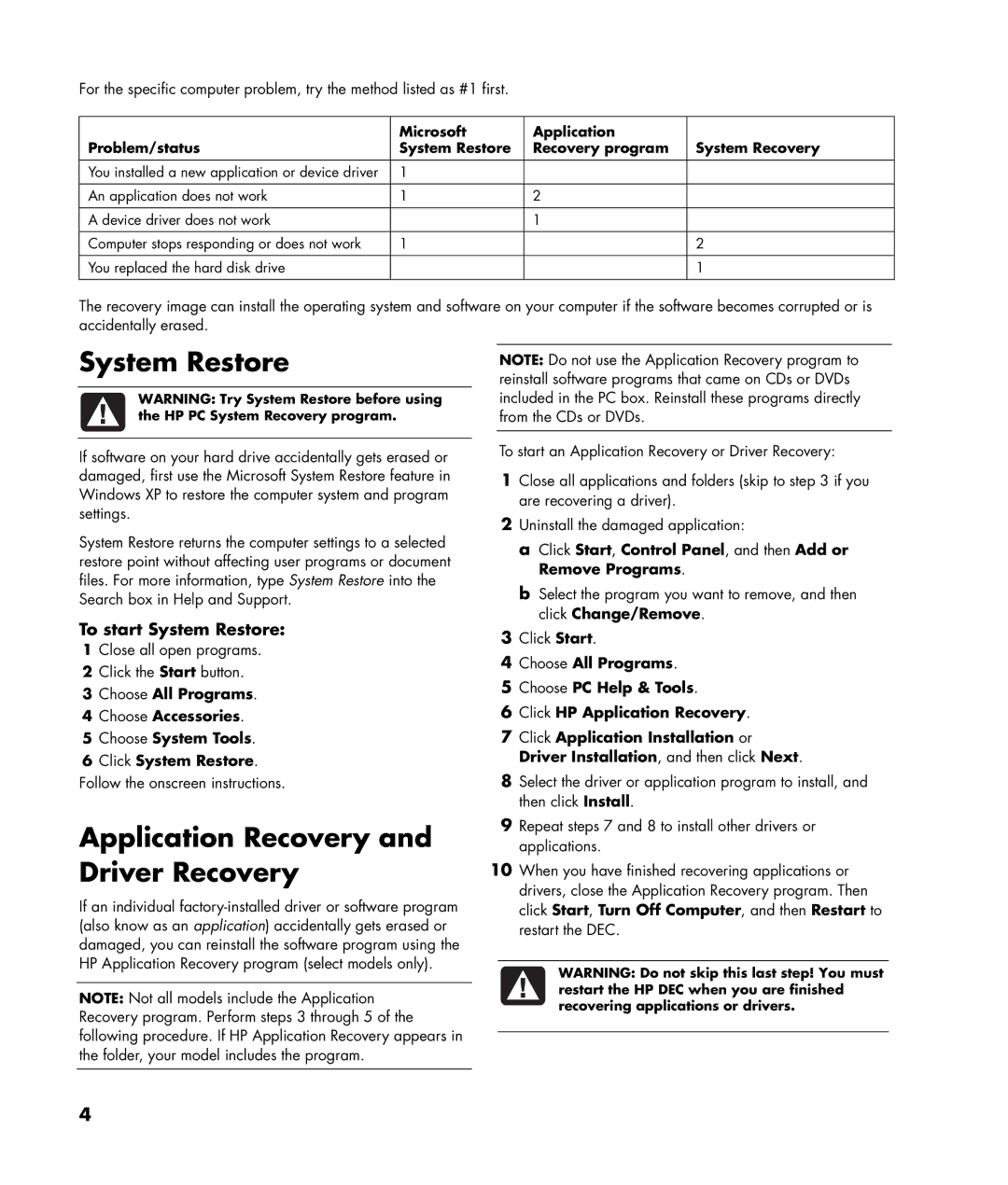 HP z558, z556 manual Application Recovery and Driver Recovery, To start System Restore 