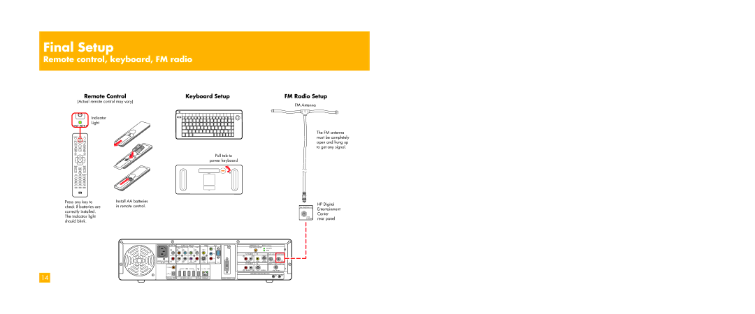 HP z558, z556 manual Final Setup, Remote control, keyboard, FM radio, Remote Control Keyboard Setup FM Radio Setup 