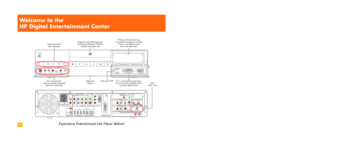 HP z558, z556 manual Welcome to HP Digital Entertainment Center, Recorder with LightScribe 