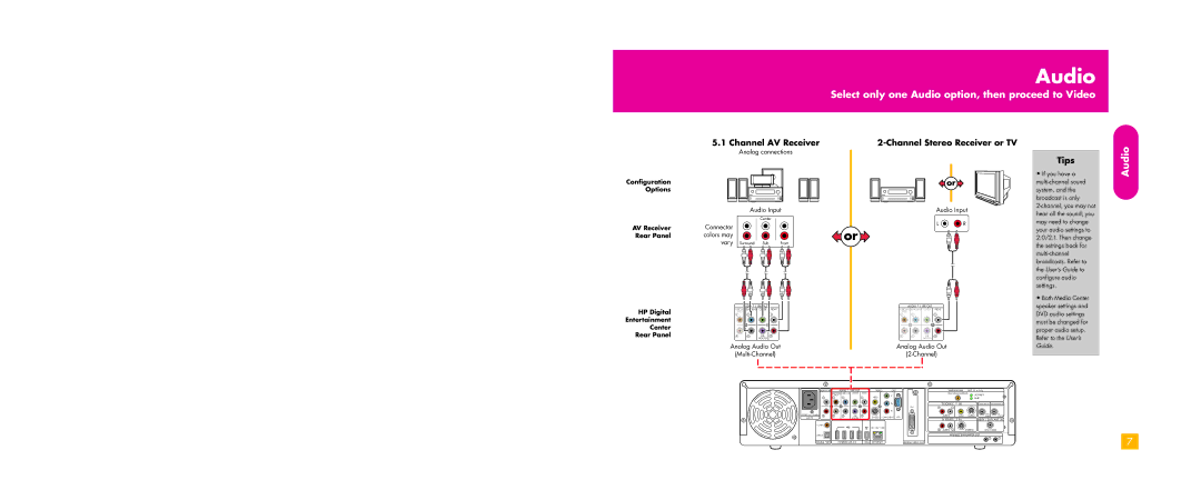 HP z556, z558 manual Channel AV Receiver Channel Stereo Receiver or TV, Tips, Configuration Options Audio Input 