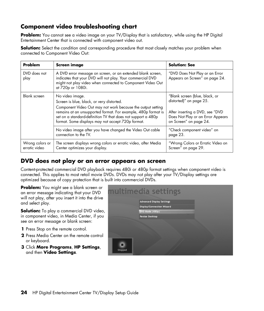 HP z558, z556 manual Component video troubleshooting chart, DVD does not play or an error appears on screen 