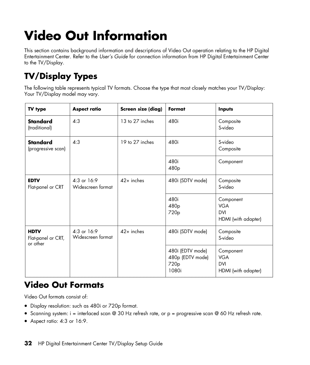 HP z558, z556 manual Video Out Information, TV/Display Types, Video Out Formats, Standard 