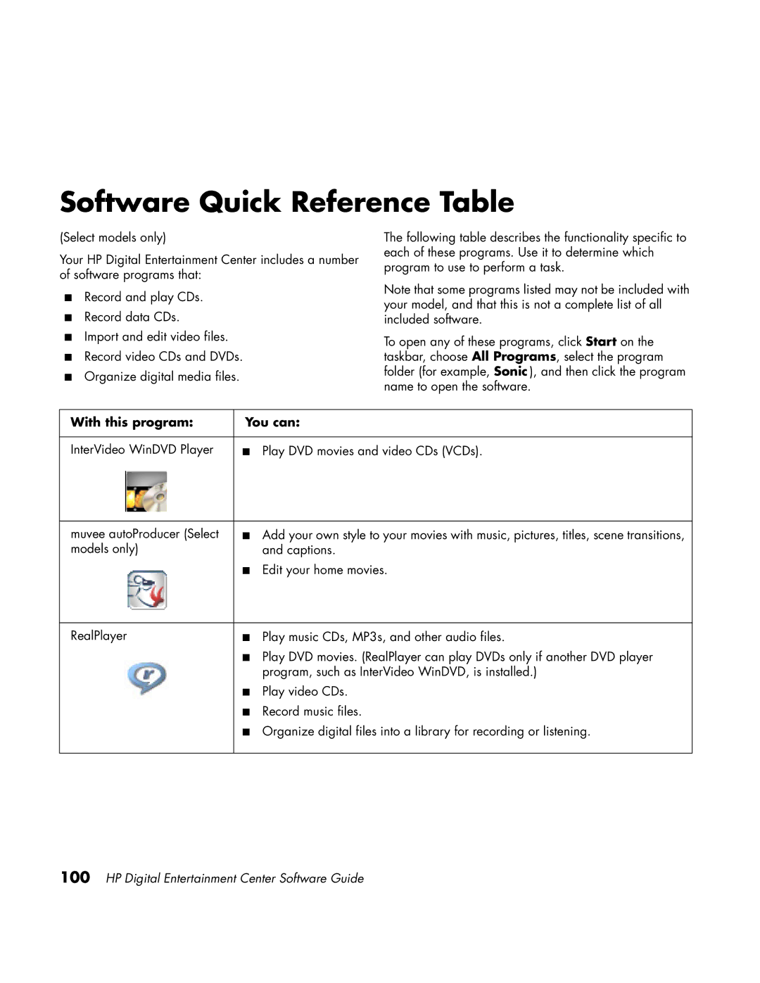 HP z558 manual Software Quick Reference Table, With this program You can 