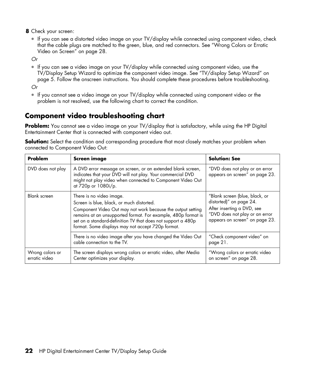 HP z565, z560 manual Component video troubleshooting chart, Problem Screen image Solution See 